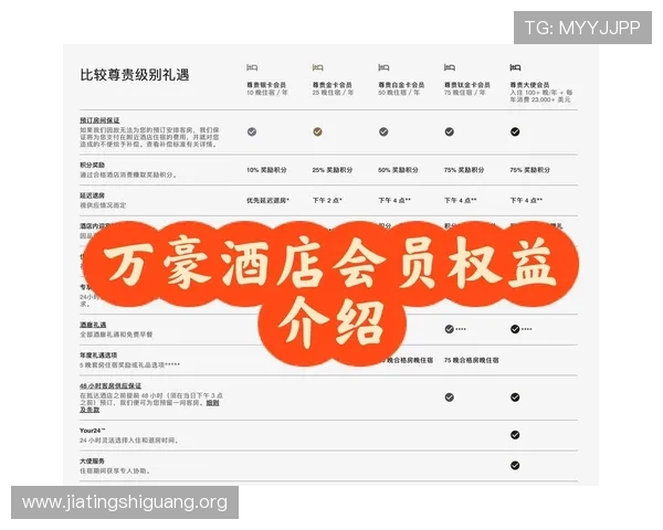 3003必赢贵宾会注册成功后如何快速激活账号享受尊贵会员权益