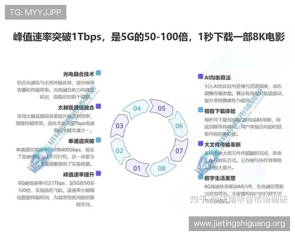 5g游戏发展现状：5g网络普及对游戏行业带来的机遇与挑战全面解析