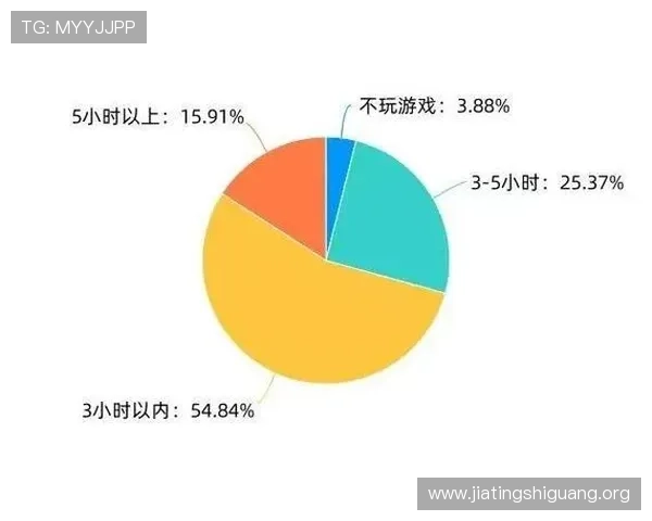 三公游戏娱乐性分析，探讨其受欢迎的原因及带来的娱乐体验