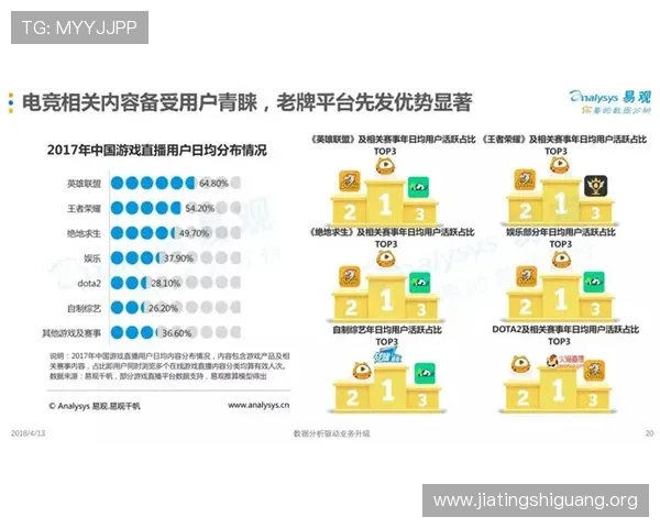 必赢国际游戏种类丰富多样满足不同玩家的多元娱乐需求